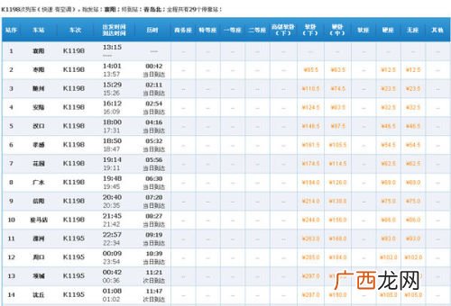 怎么查看火车行驶路线,怎么查看我的火车行程？
