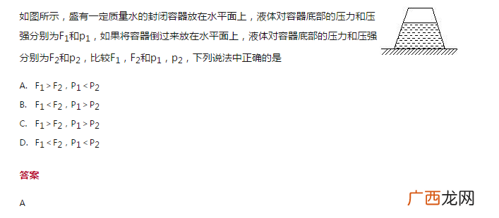 初中物理压力的定义是什么,什么是压力物理？