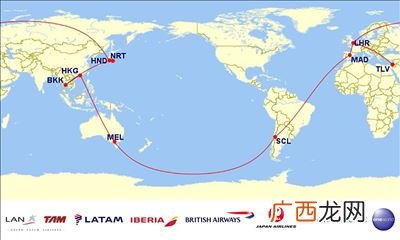 十万八千里绕地球几圈,孙悟空一个筋斗十万八千里是多远?