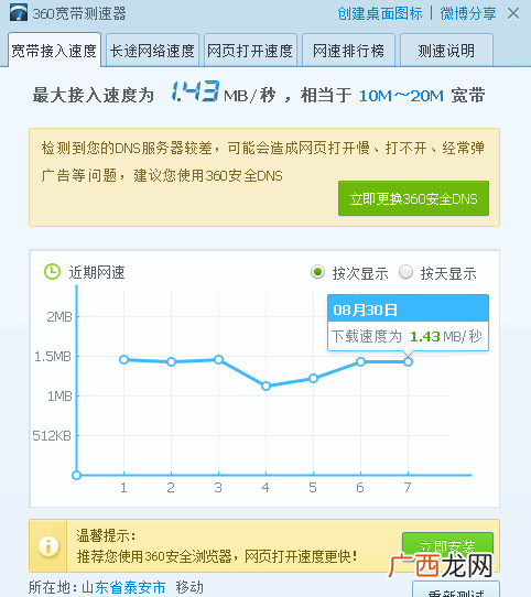 移动20m光纤网速正常有多少,网速20m属于什么速度？