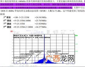 什么是杂散干扰,什么现象能干扰通信设备？