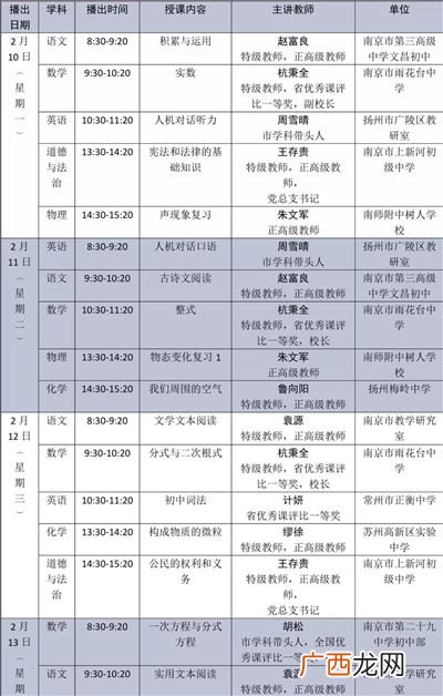 初三学生平均年龄多大,初三几岁？