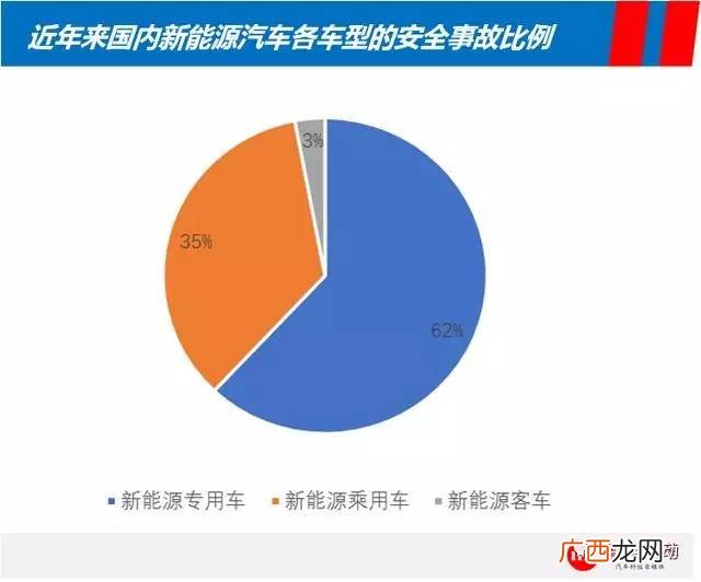 现状和问题有什么区别,企业成本现状和成本管理存在的问题，有什么区别吗？