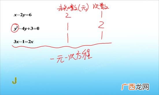 几元几次方程怎么判断,一共有几元几次方程啊？