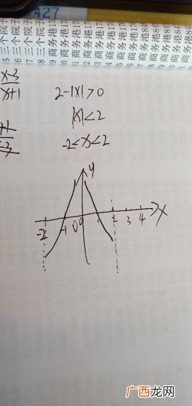 ln-2等于多少,ln-2等于ln2吗？