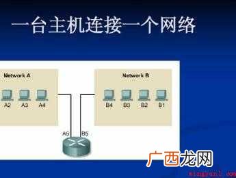 怎样查看本地IP地址