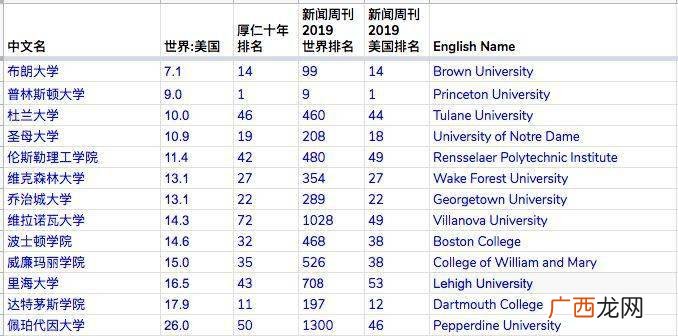 徒有其表是什么意思,男朋友说我是个花瓶，是什么意思？
