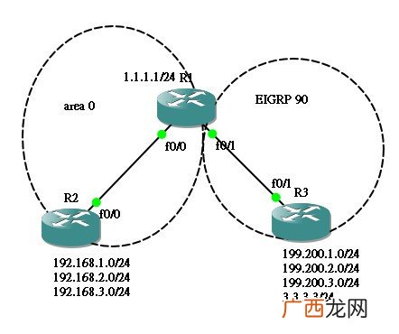 路由过滤是什么意思,IP过滤什么意思？