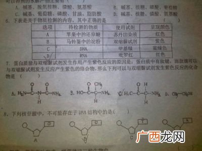 高尔基体在有丝分裂中有什么用,高尔基体与有丝分裂有什么关系？