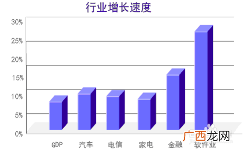灰色行业什么意思,什么叫灰色行业？
