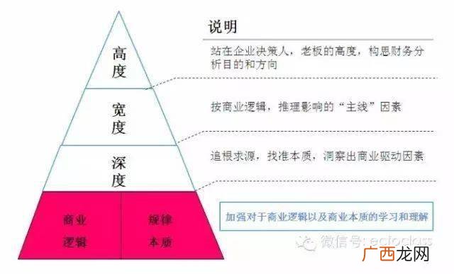 决策人假设简单的讲是什么意思,西蒙决策理论的主要思想?
