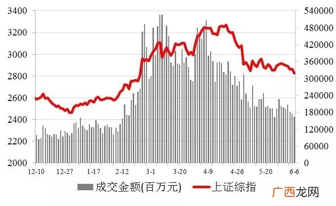 金融市场是什么,金融市场名词解释？