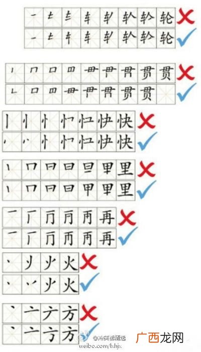 过字正确笔画顺序是怎么写的,过字的笔画顺序怎么写？