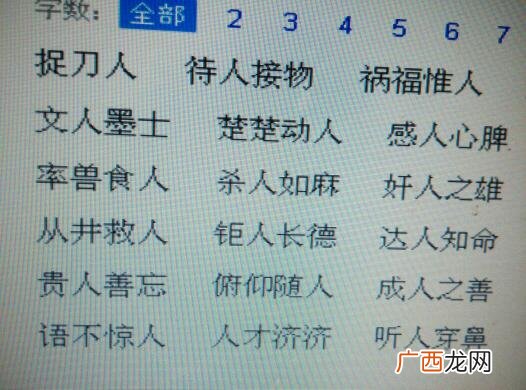 成语人口聚居是什么意思,聚居少数民族和散居少数民族的区别？