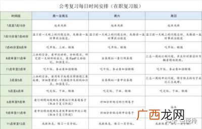 全职和在职有什么区别,在职和在编有什么区别?