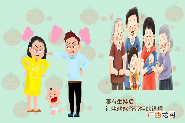 孙辈排序,孙子辈分排列顺序？