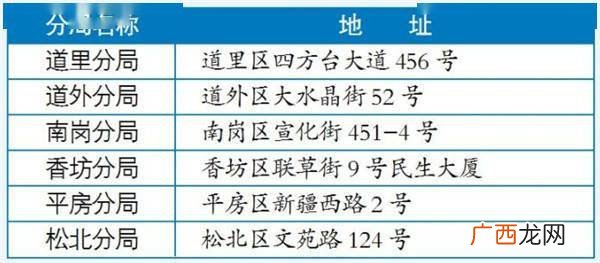 养老保险缴费工资什么意思,什么是企业缴纳基本养老保险的工资总额？