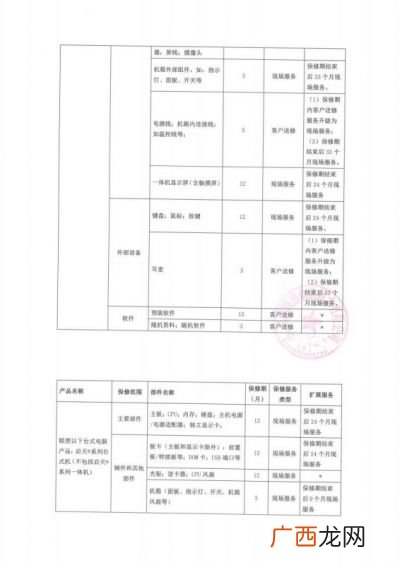 联想电脑三包规定,联想笔记本保修期多少？