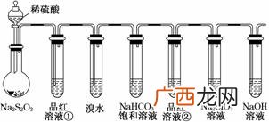 硝酸和亚硫酸的酸性谁更强,亚硫酸碳酸硫酸硝酸的区别？