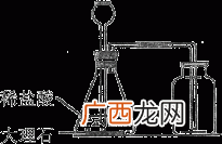 长颈漏斗必须伸入液面以下的原因是什么,在向上排空气法中 为什么要把张漏斗伸入液面下？