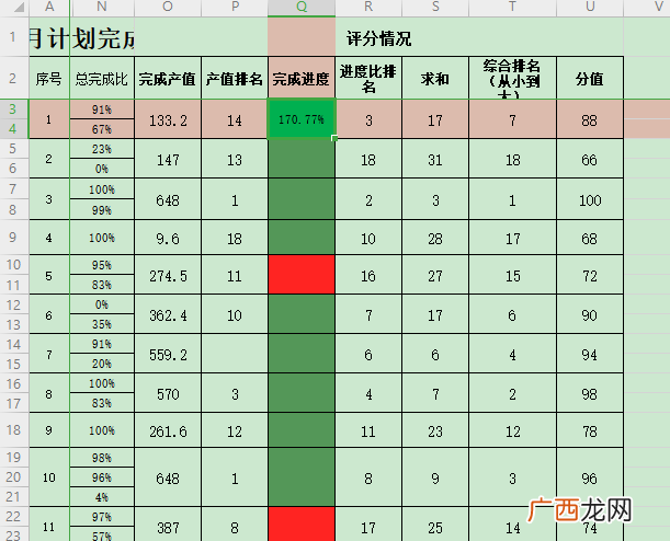 公比q的公式是什么,等比数列中的q怎么计算啊？