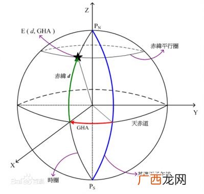 1海里有多少公里,海里和公里是怎么换算的？