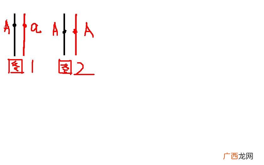 高中生物等位基因的概念,Aa算不算等位基因？