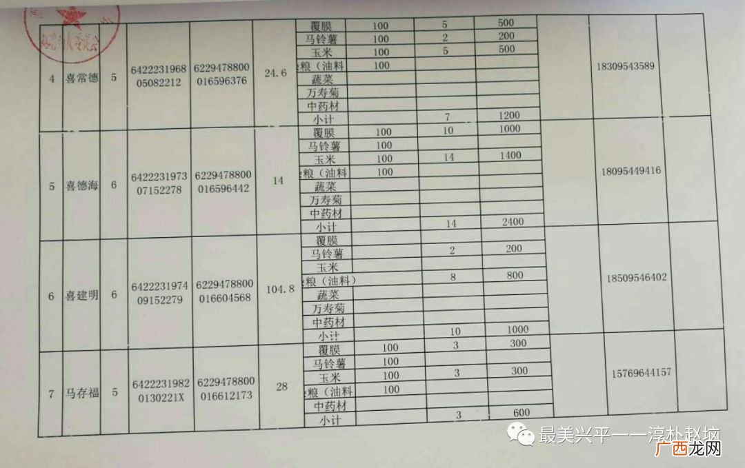 扶贫建档立卡户是什么意思,什么是建档立卡贫困？