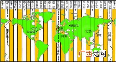美国纽约和中国时差是多少,中国晚上8点，美国几点？