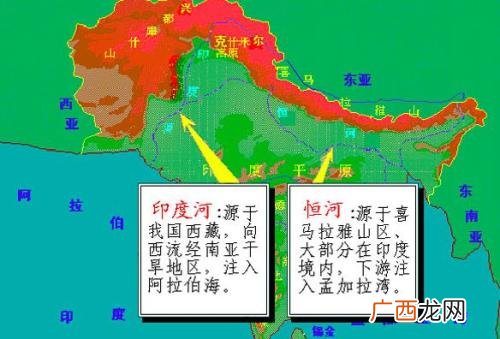 印度河与恒河进行比较,南亚河流排名？