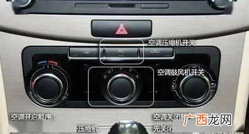 汽车上ac开关表示什么,ac键是什么意思啊？