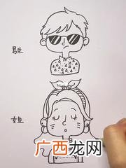 男字笔画有几笔,男的女笔顺？