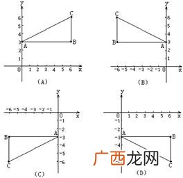 正东和正南是什么方向,正东和正南之间的方向称为什么？