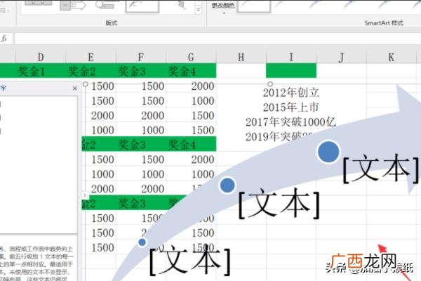 时间轴的制作,时间轴的制作？