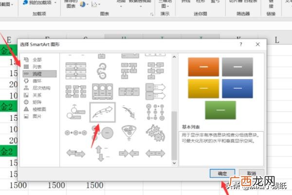 时间轴的制作,时间轴的制作？