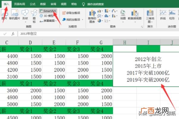 时间轴的制作,时间轴的制作？