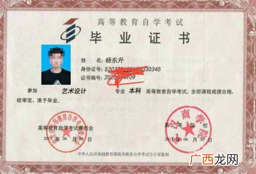 成人本科和普通本科的区别,成人本科是全日制的吗？