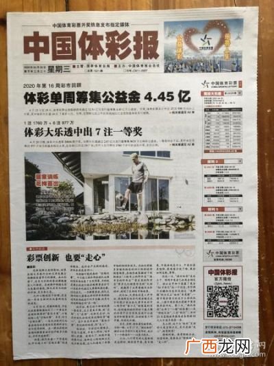 体育报纸有哪些,体育媒介从内容上分为？
