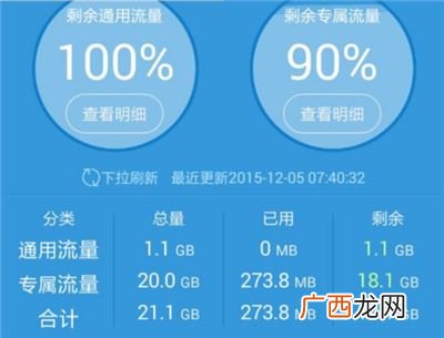 什么叫定向流量什么叫通用流量,什么是通用流量，什么是定向流量？