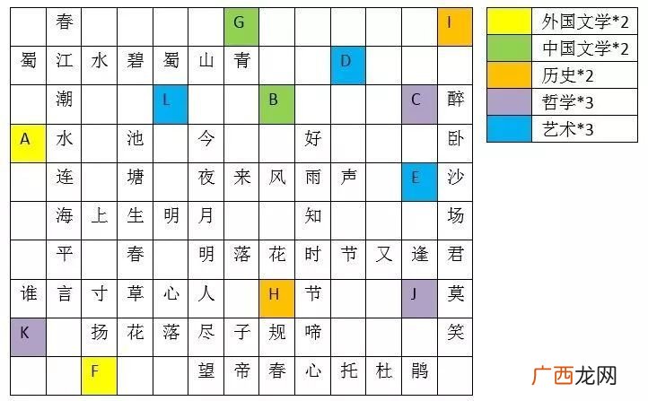 知识竞赛的赛制,创新创业大赛赛制？