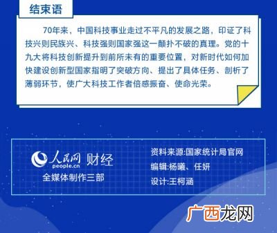创新引领是什么意思,创新是引领发展的第一动力的内涵是什么？