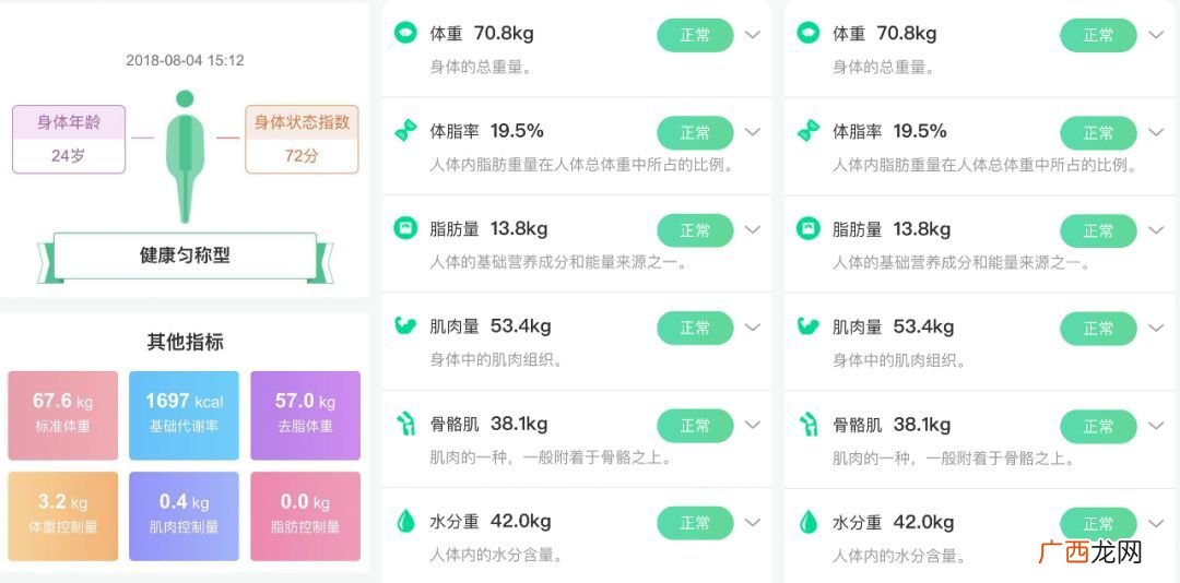 医院的级别是如何分类的,医院是按什么标准分级的?有哪些等级?