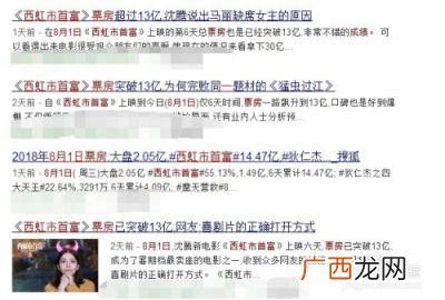 西虹市首富票房累计,西虹市首富上映17天票房？