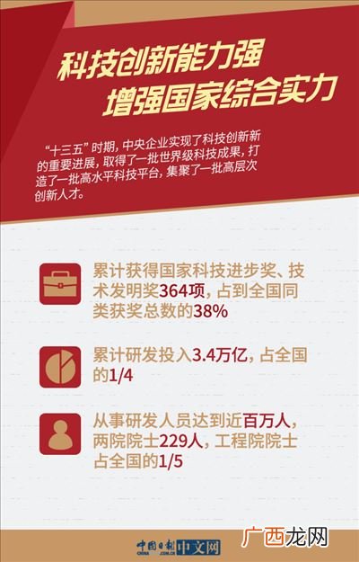 个人优势特长怎么写,简历上我的优势怎么写？