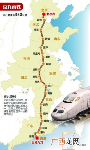 京九高铁什么时候通车,京九铁路是什么时候开工，什么时候竣工，什么时候投入运营？