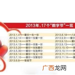 数字谐音大全,1-10的数字谐音？