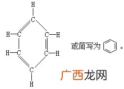 苯环能发生加成反应吗,苯环加成反应的化学方程式？