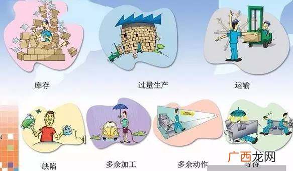 sqe是什么岗位,sqc是什么职位的简称？