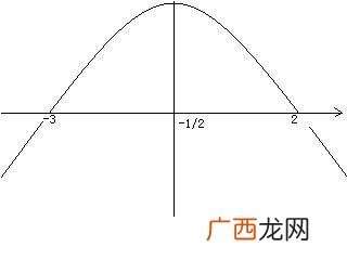 什么叫单调递减单调递增,高一数学，概念问题。增函数，单调增函数，单调递增函数。它们有什么区别啊？