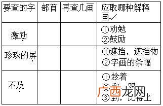壮可以组什么词语,强壮有力相应的词语？